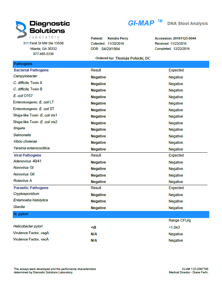 gi-map-page-1-kendra-perry